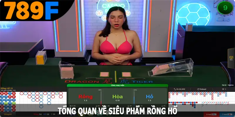 Tổng quan về siêu phẩm Rồng Hổ tại 789F