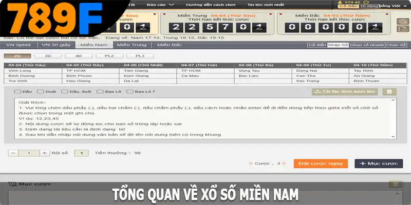 Tổng quan về XSMN Tổng quan về XSMN